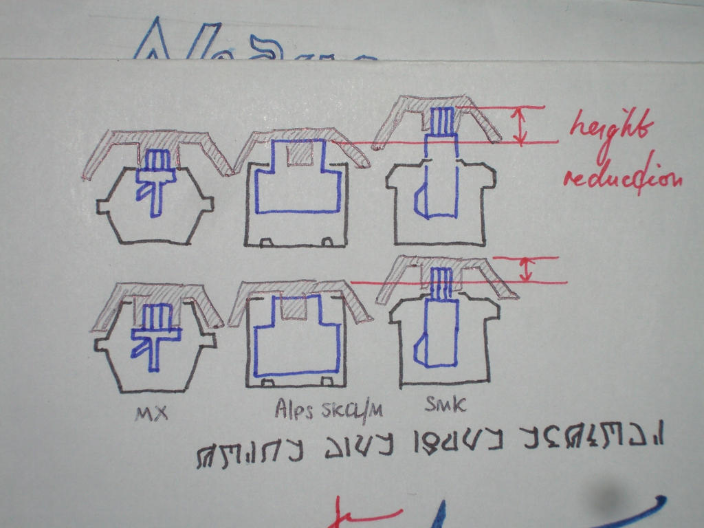 Rubbish diagram.jpg