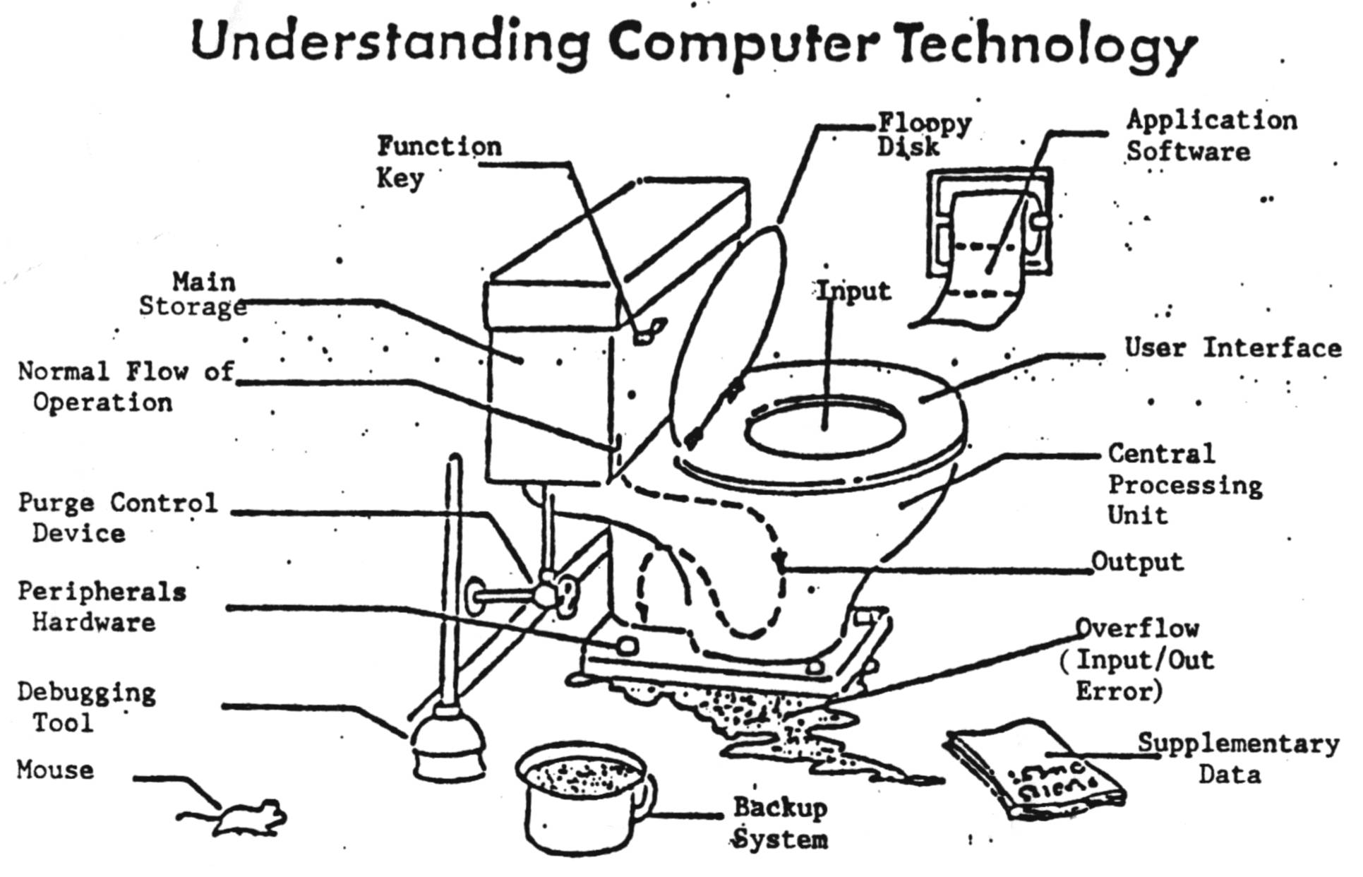 technology.jpg