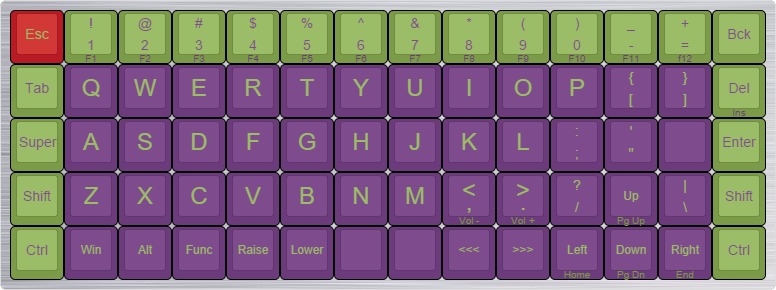 keyboard-layout.jpg