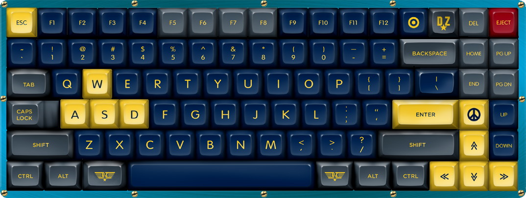 almost perfect except for the Function row