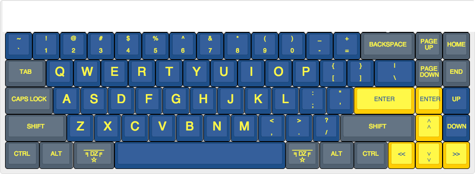 dream layout all default size keycaps..
