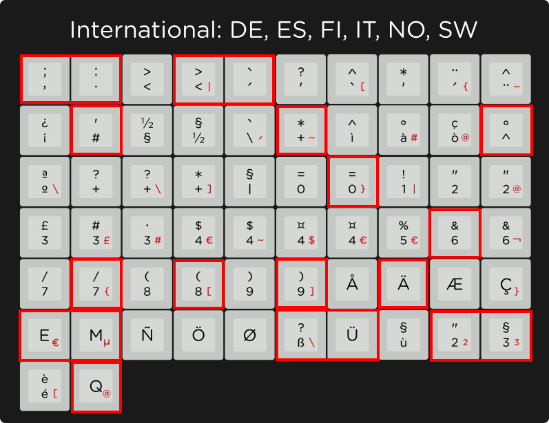 Granite ISO-DE