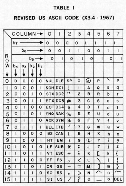 ascii.jpg