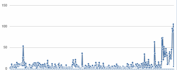 chart.png