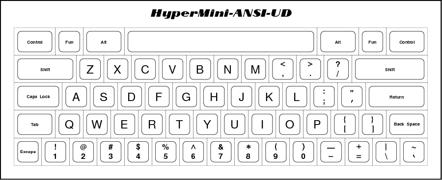 HyperMini_UPSIDEDOWN.png