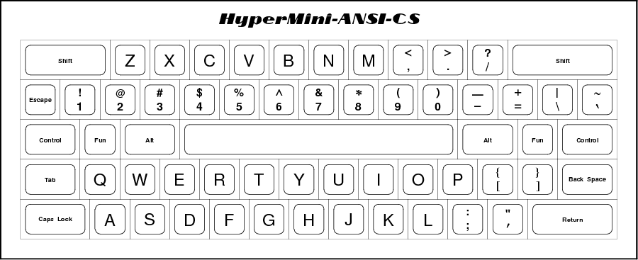 HyperMini_MIDDLE.png