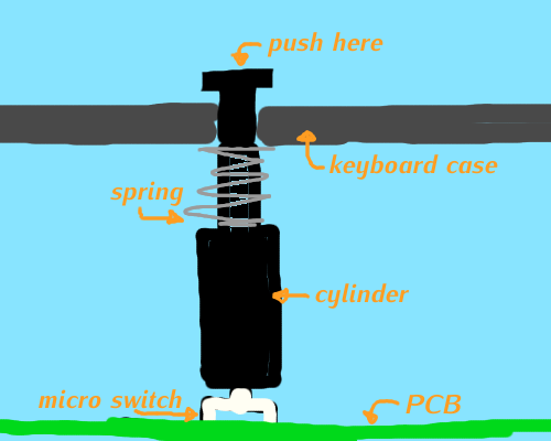 qHACK_mousebutton.png