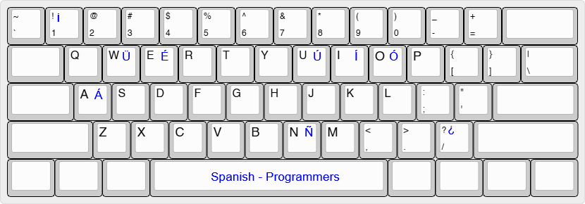 ANSI-SPANISH.png